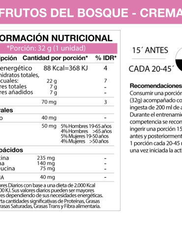 Información Nutricional del gel energético Frutos del Bosque y Crema que contiene carbohidratos, azúcares, potacio, calcio, aminoácidos y 40 miligramos de cafeína. A su vez se detalla las recomendaciones de uso.